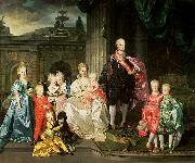 Grand Duke Pietro Leopoldo of Tuscany with his Family Johann Zoffany